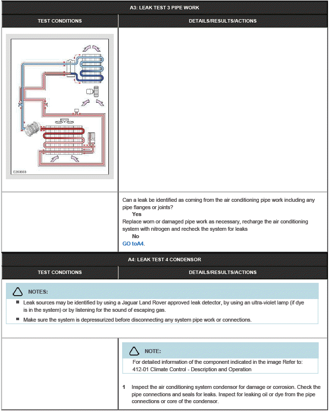 Climate Control System